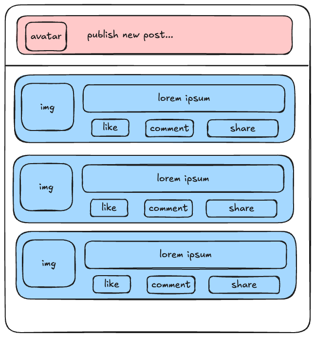 Mark and Sweep Algorithm in JS